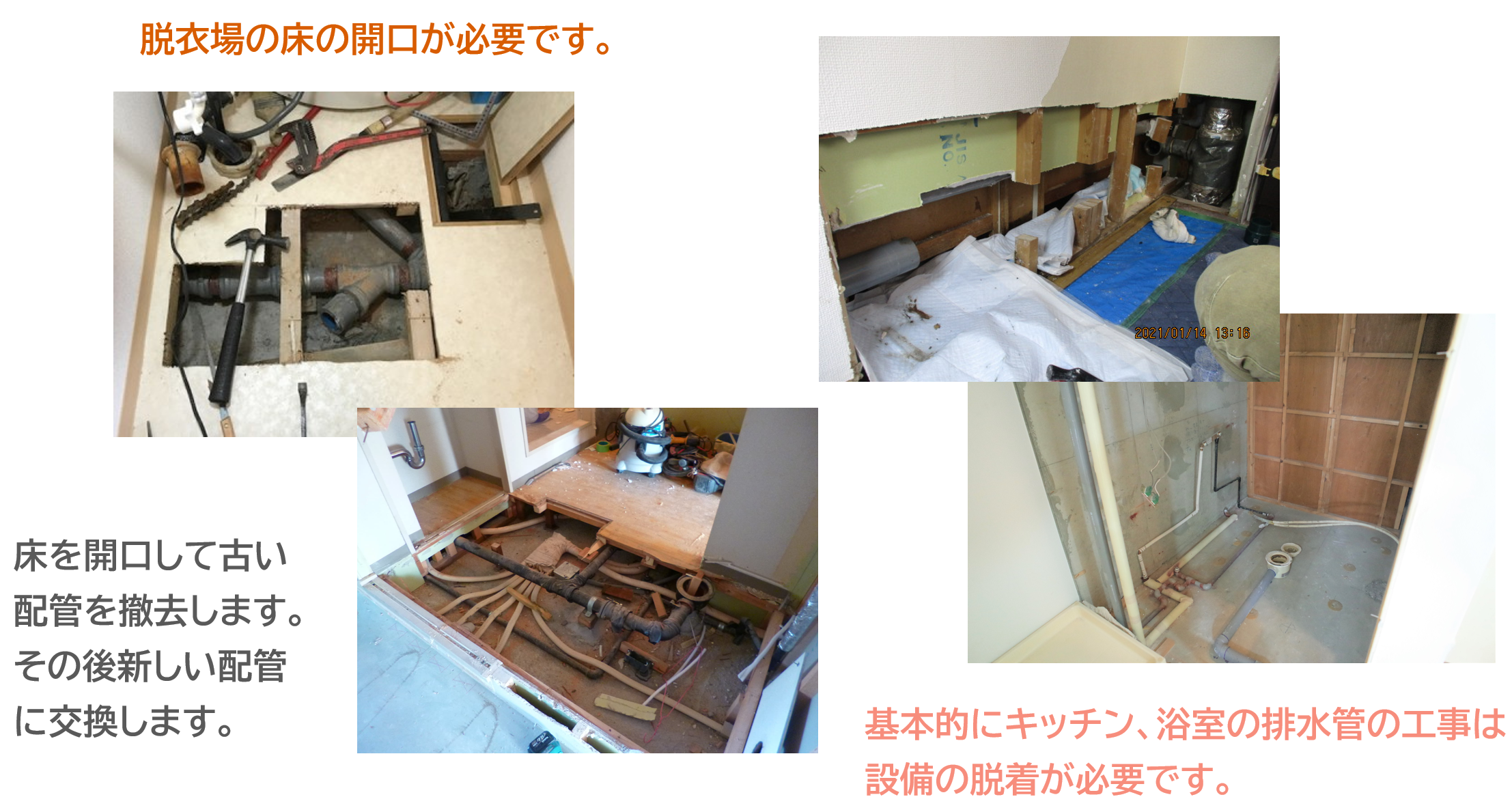 排水管の更新工事風景。床を開口し、古い鉄管を撤去して新しい管に交換する作業の様子。